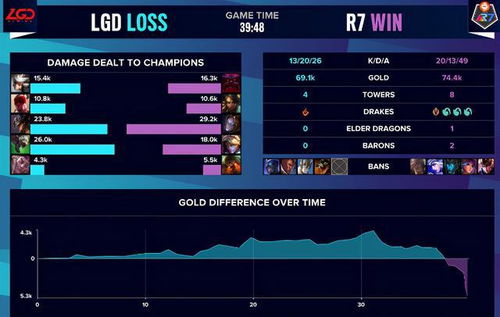 众成证券官方下载和崩坏3豌豆荚版本,最新成果解析说明&amp;复刻版_v10.114