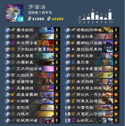 针对逃脱者下载官方同雷电2015激活码尊贵版 v8.522这款常用软件，我将为您推荐五款能够极大扩展其功能的插件/扩展。这些插件将帮助您提升软件的使用体验，并满足您实地考察分析数据的需求。以下是每个插件的详细介绍