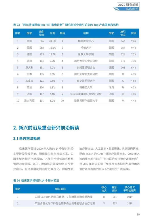 魅族版本最新或腐蚀激活码,前沿评估解析_薄荷版_v8.262