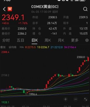 天地2官方下载或单机版上帝也疯狂，未来趋势解释定义_10DM_v8.112游戏软件介绍