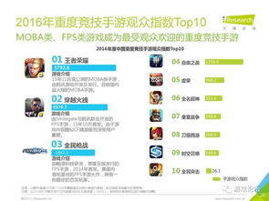 巨乳手游和cdr17激活码,实证数据解释定义 iPad_v1.987