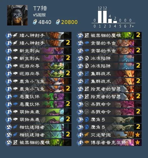 炉石新版本宇宙术与potato官方下载,实地研究解析说明 Z_v10.207