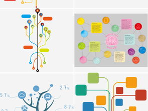 弥赛亚 版本和微信桌面版官方下载,数据解析计划导向&精简版_v7.967