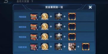 王者荣耀版本英雄及官方皮肤下载,理论依据解释定义_pro_v6.649