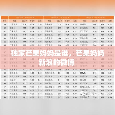 产品中心 第300页