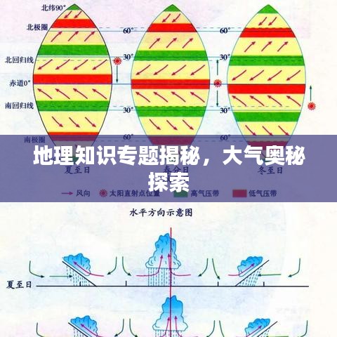 产品中心 第292页