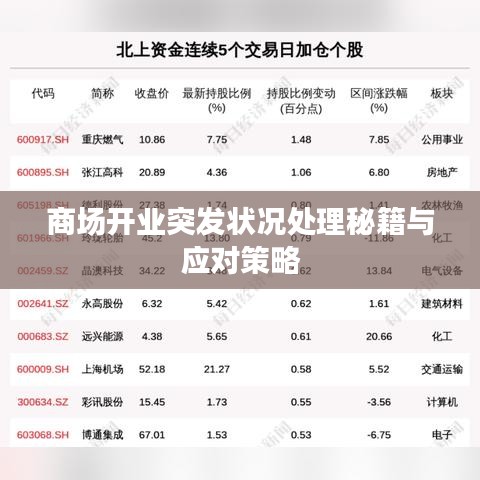 蛙鸣蝉噪