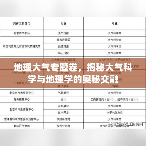 地理大气专题卷，揭秘大气科学与地理学的奥秘交融