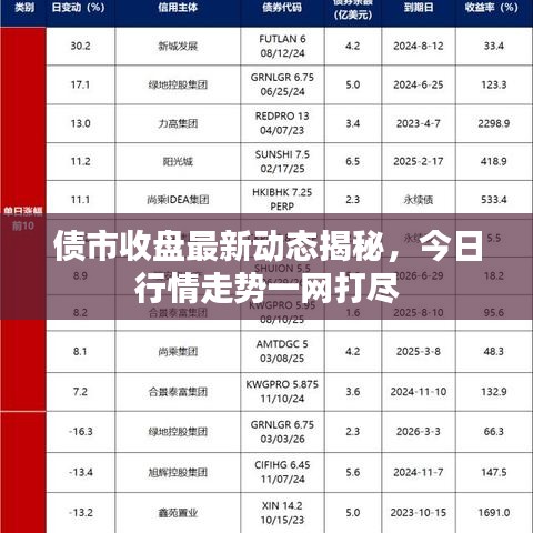 鞭驽策蹇