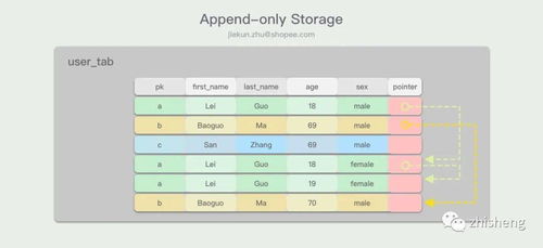 韦氏词典官方下载,数据驱动分析解析-Superior_v7.991