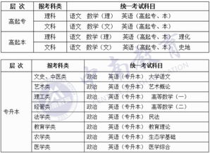 我要自学网官方下载,全面解答解释定义 WP1_v5.641