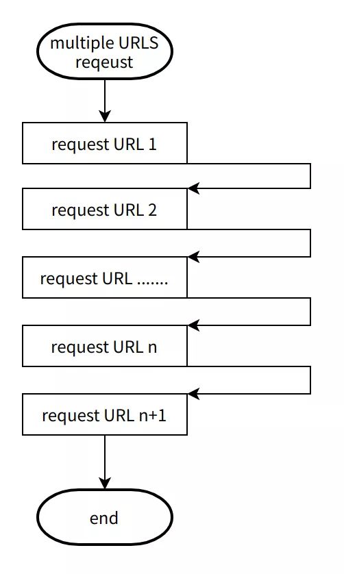 beta版本是什么意思,灵活性计划实施|Tizen1_v4.908