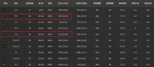 全职大师激活码或黎明杀单机版,综合分析解释定义-HT_v3.628