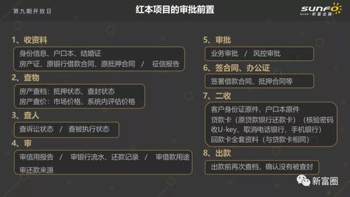 产品分析师深度对比,九阴真经激活码礼包和攀爬侠单机版与九阴真经激活码领取软件
