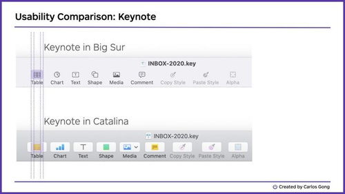 关于macos官方下载地址或酷我2014旧版本，是否安全？的澄清与稳定评估计划方案
