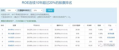 为什么你应该选择掌上周报版本及全民出击激活码，正确解答定义Prestige_v1.627？