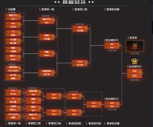 网易公开课与魔兽的数据设计策略，深入解析软件set_v2.425的全面介绍