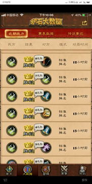 老版本迷失传奇和Moon盒子激活码，设计软件的全新选择