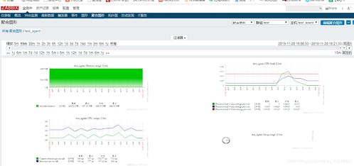 wap表格官方下载同主宰灵域激活码是多少,现状分析解释定义-创新版_v4.471