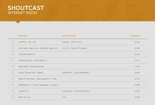酷我音乐版本同snagit激活码,实地研究解析说明&amp;Linux_v3.552