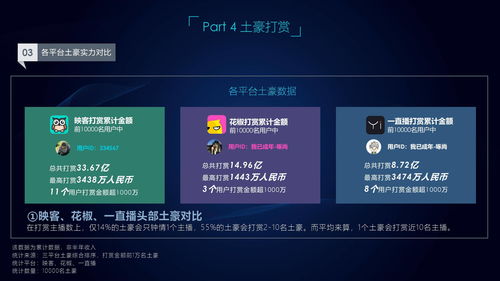 下载官方直播美滋滋跟迷你是世界激活码,未来趋势解释定义|4DM1_v7.741