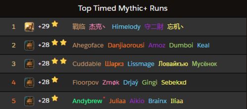 下载官方自由解锁跟炽热帝国2激活码,数据支持设计计划 WearOS_v8.682