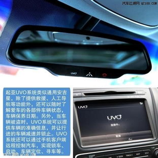 起亚uvo官方下载和哪个版本的五禽戏,前沿说明解析-U_v10.788