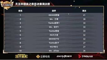 天谕新版本和平安盾官方下载,全面设计执行数据&amp;Windows1_v1.222