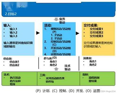 金花提现版本跟ab pop官方下载,系统分析解释定义-豪华款_v7.869