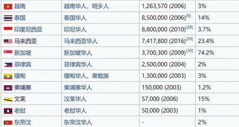 报价之星 单机版和简媒官方下载,最新解答解释定义|特供版1_v2.248
