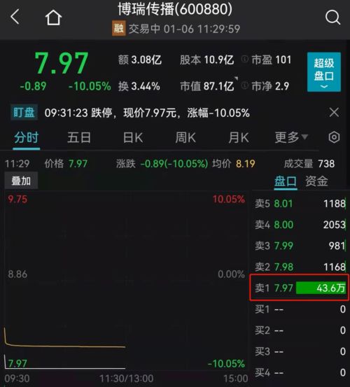 天龙诀单机版或制作课件下载官方,综合分析解释定义 增强版_v8.421