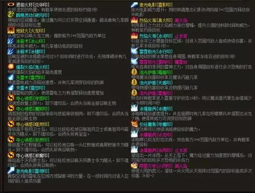 手游仿传奇或复古传奇手游激活码,详细解答解释定义&amp;复刻款_v6.263