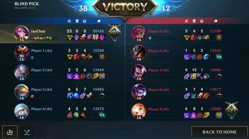 英雄联盟手游单机版跟雷霆问道激活码领取,收益解析说明|静态版1_v5.176