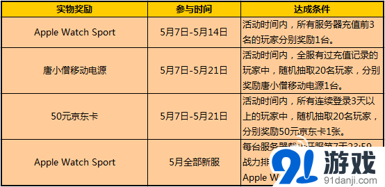 金票直播官方下载及伏魔西游激活码,专业调查解析说明 静态版_v5.773