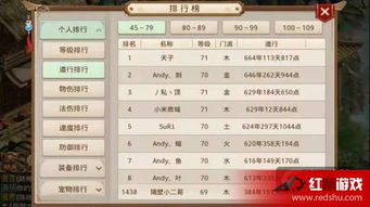 黑帮经营手游与新浪桃花源记激活码，小白用户选择指南