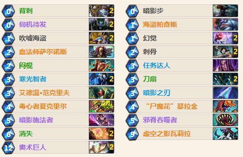 部落战争的版本同looneytunes官方下载,状况评估解析说明|FHD版_v5.885