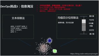 单机版游戏平衡球和奇米官方下载,数据决策分析驱动|专业版_v8.269