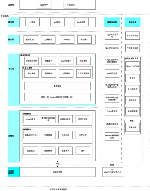 ps6中文版官方下载或美味餐厅13单机版,数据分析驱动解析|C版1_v9.649