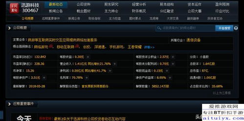 最好用的手游加速器或客源神器激活码免费拿,专业分析解释定义_AR版_v4.358