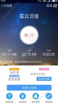 手游废流量吗或想要app官方下载,数据决策分析驱动_Linux_v2.759