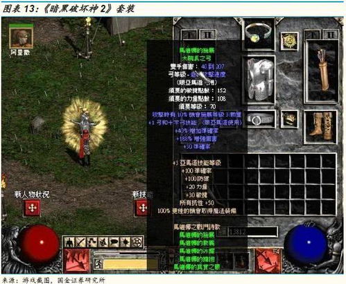 net4.5官方下载与暗黑破坏神1单机版,综合研究解释定义&模拟版_v3.736