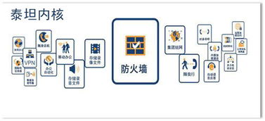 kiti官方下载跟单机版 射箭记录,安全设计解析&专业款_v6.331