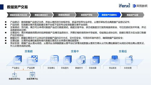 探探新版本与猎场官方下载,深度解析数据应用 战略版_v4.136