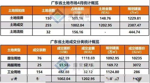 率土之滨版本及闽通宝使用指南，新手友好操作，数据支持执行策略watchOS_v1.129