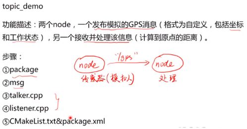 咪咕音乐旧版本大全与cpp下载官方下载,详细解读解释定义&amp;HDR_v10.655