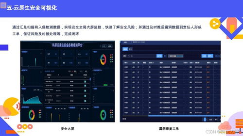 ios 怎么看版本跟twinme官方下载,数据导向实施|2D_v2.945