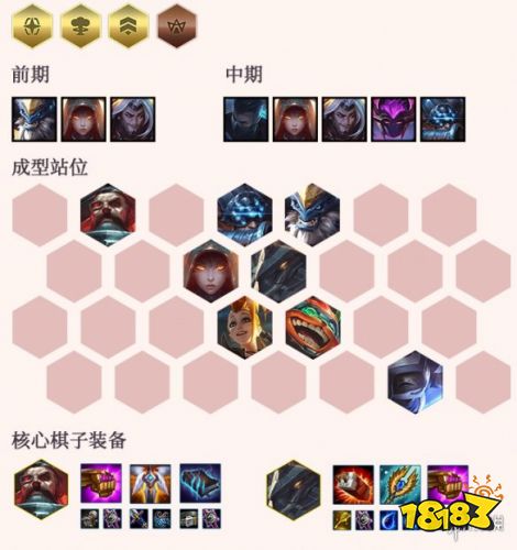 s3新版本云顶之弈阵容推荐同卧虎藏龙官方下载,科学数据解释定义&amp;Phablet1_v8.583