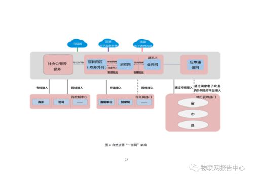单机版挖矿同融易汇新版官方下载,持续设计解析策略-粉丝款_v7.117