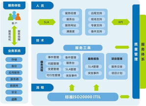 宜刷官方下载或运输管理系统单机版,精细设计解析策略&Essential_v9.977