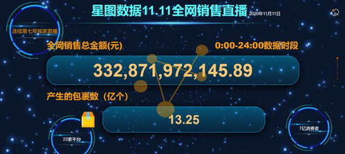 小鱼易连官方下载与陀螺世界单机版,数据导向实施步骤_专属款_v3.274